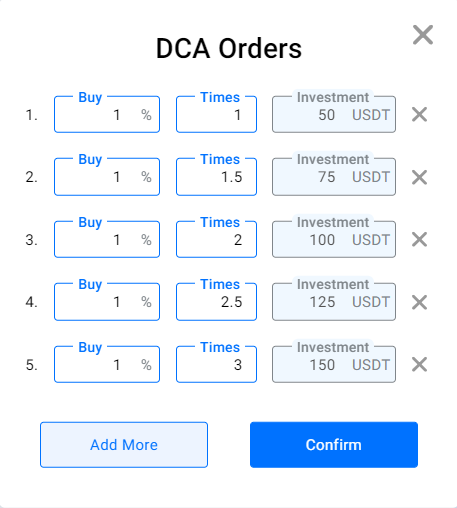 DCA Orders